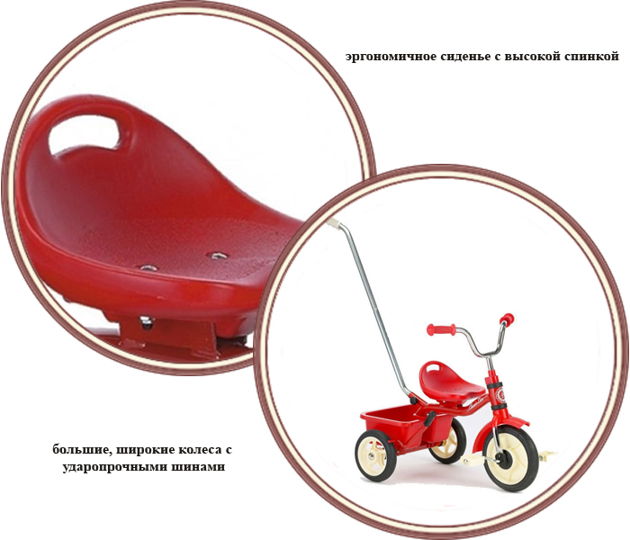 ���� ��������� ������������ Italtrike ������������ ����� 1040 (���������) ����� �����������